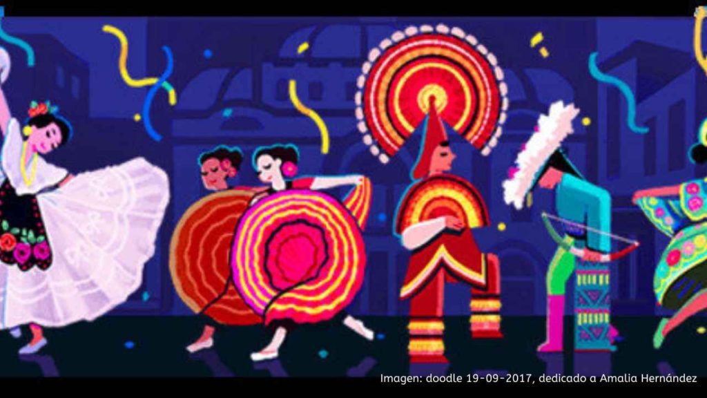 La danza folclórica mexicana – Culture & Language Center – Spanish Classes