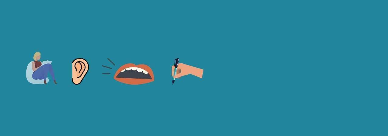 Free Spanish Level Test