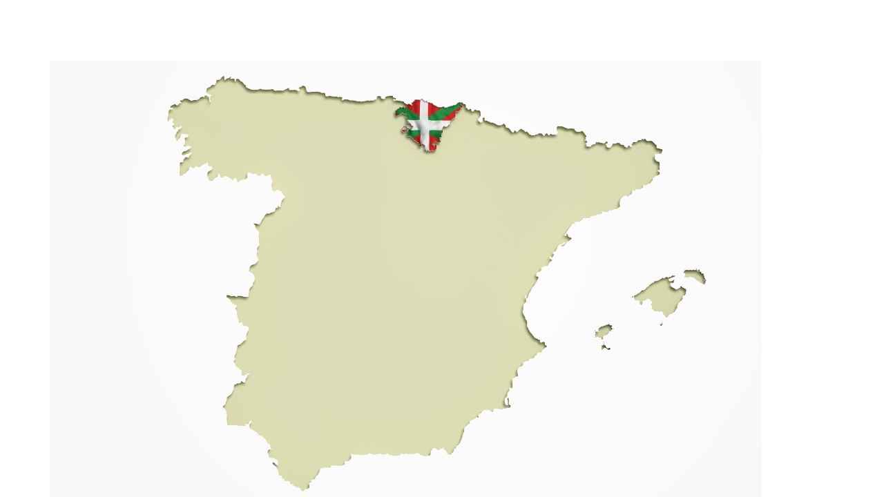 El euskera en el castellano Culture & Language Center Spanish Classes